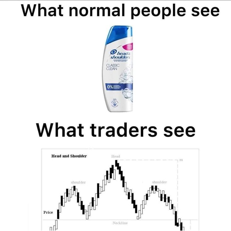 What traders see